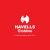 havells